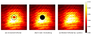 Scientists developed a new technology by studying extremely cold or absolute zero temperatures