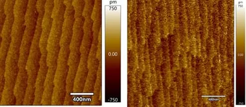 Indian scientists develop new material to control temperature