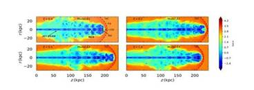 Indian scientists explore the influence of plasma structure on astrophysical jets