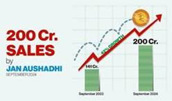 Govt of India Establishes Over 13,800 Jan Aushadhi Kendras