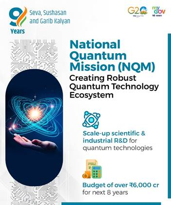 India’s National Quantum Mission: A Giant Leap in Quantum Tech!
