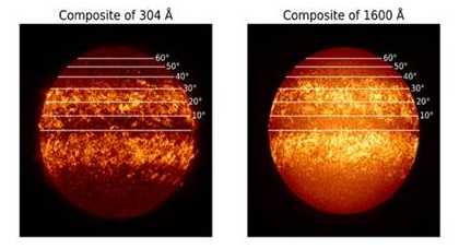 Astronomers have detected changes in the Sun’s magnetic activity with latitude