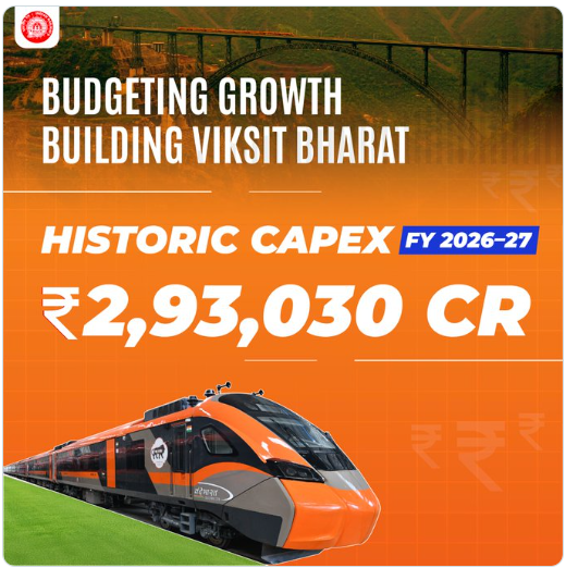 Railways Logs All-Time High ₹2.93 Lakh Cr Spend on Speed, Freight, Safety